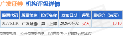 太古股份公司：附属公司拟发行47亿港元债券，可交换为5.9%国泰航空股份