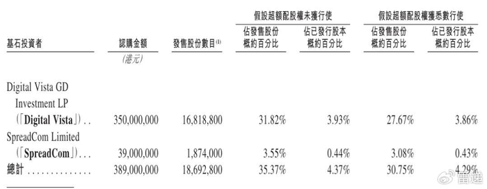 太古股份公司：附属公司拟发行47亿港元债券，可交换为5.9%国泰航空股份