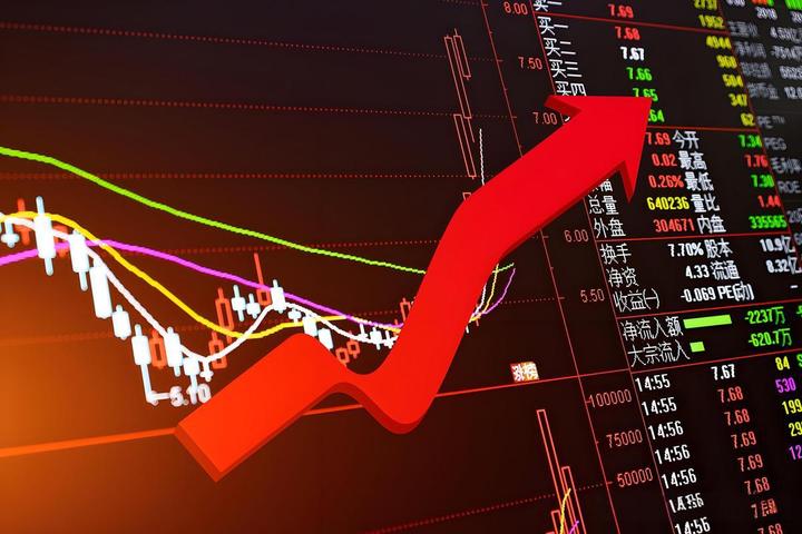 ETF今日收评 | 金融地产、半导体设备相关ETF涨超2%，港股通信息技术ETF跌超5%