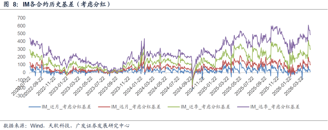 分红季|每股现金红利0.41元!红利低波(H30269.CSI)成分股长江传媒,发布2025年年度权益分派实施公告!