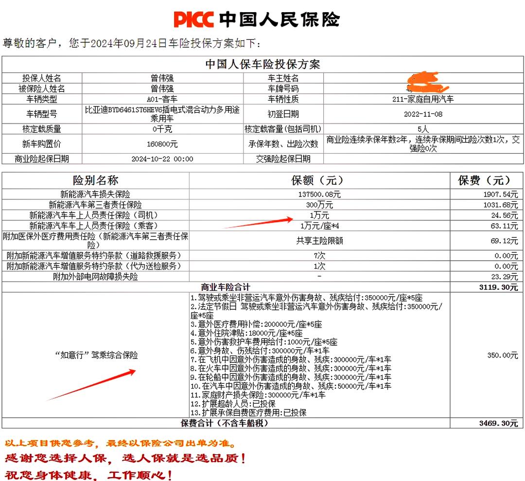 2026中国工业磷酸行业：湿法 vs 热法，不是同一种生意_拥有“如意行”驾乘险，出行更顺畅！,人保财险 