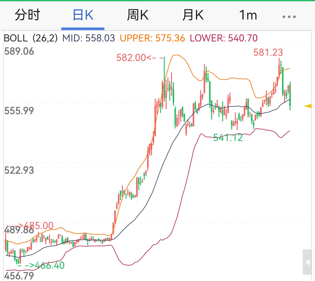 金价继续下跌!深圳水贝金饰克价跌破1100元
