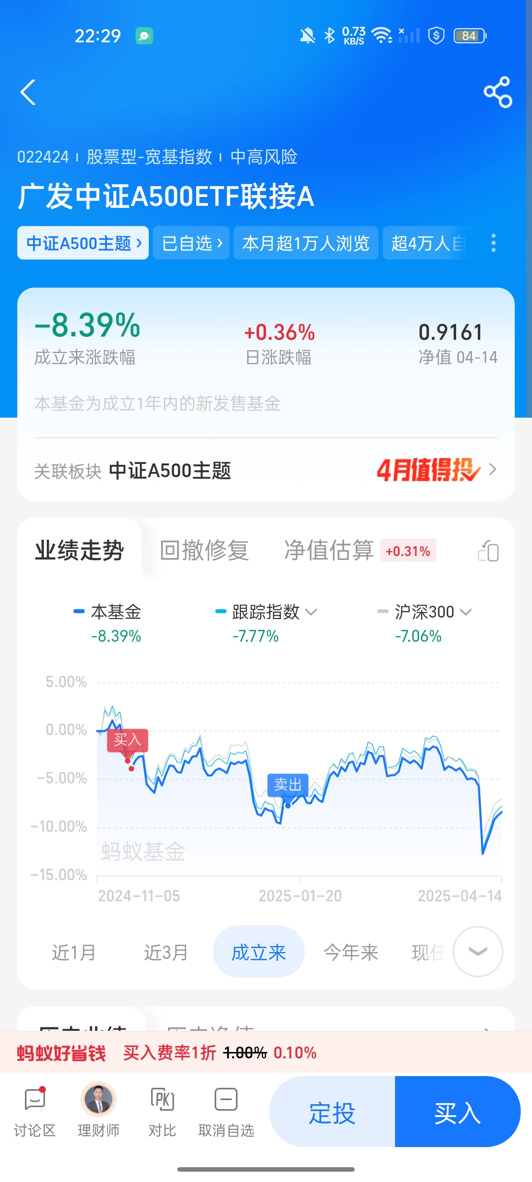 恒生科技指数下跌1%至4,677.42点