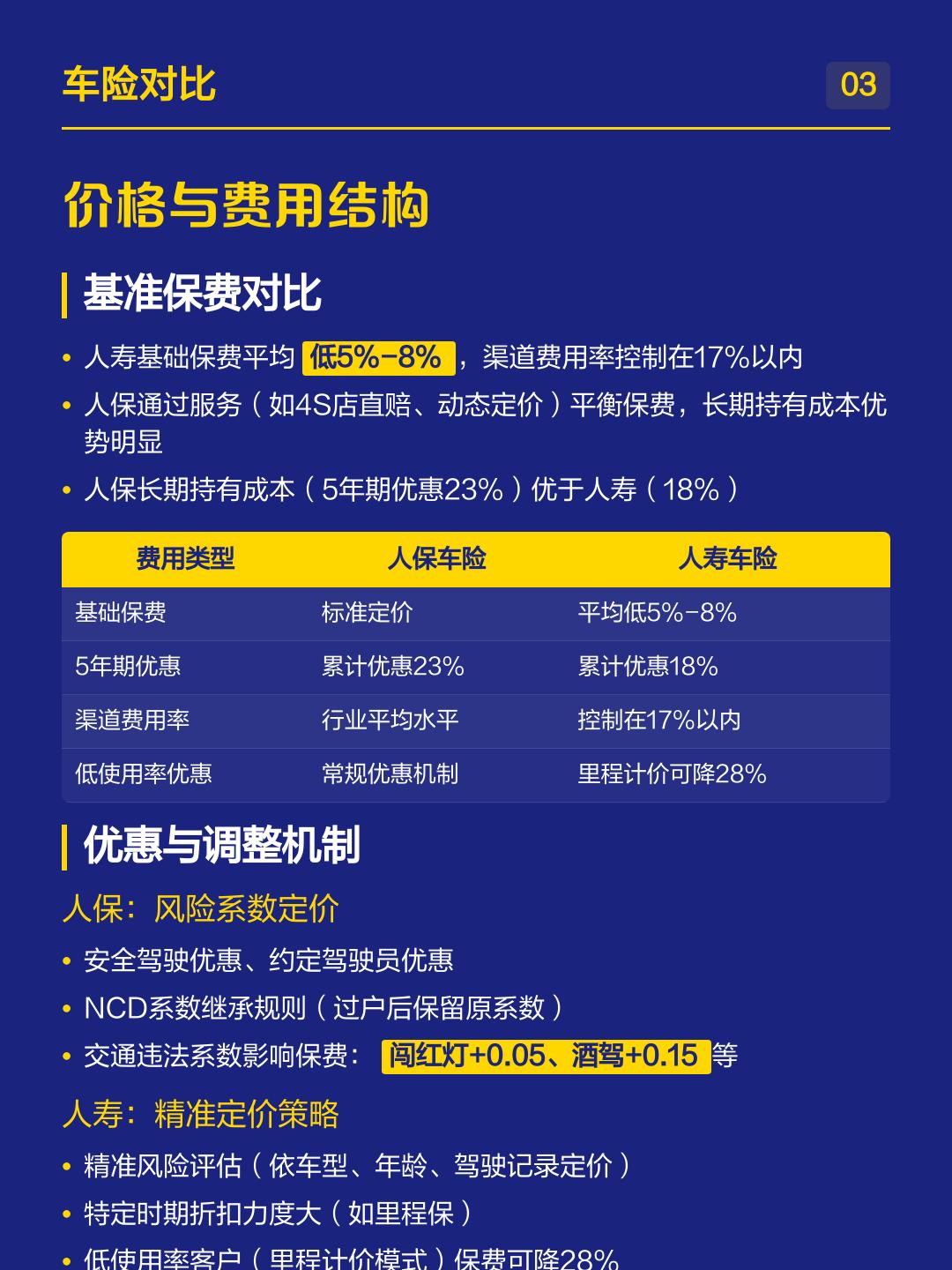 人保车险 品牌优势——快速了解燃油汽车车险,人保有温度_小金属行业现状与发展趋势分析(2026年)