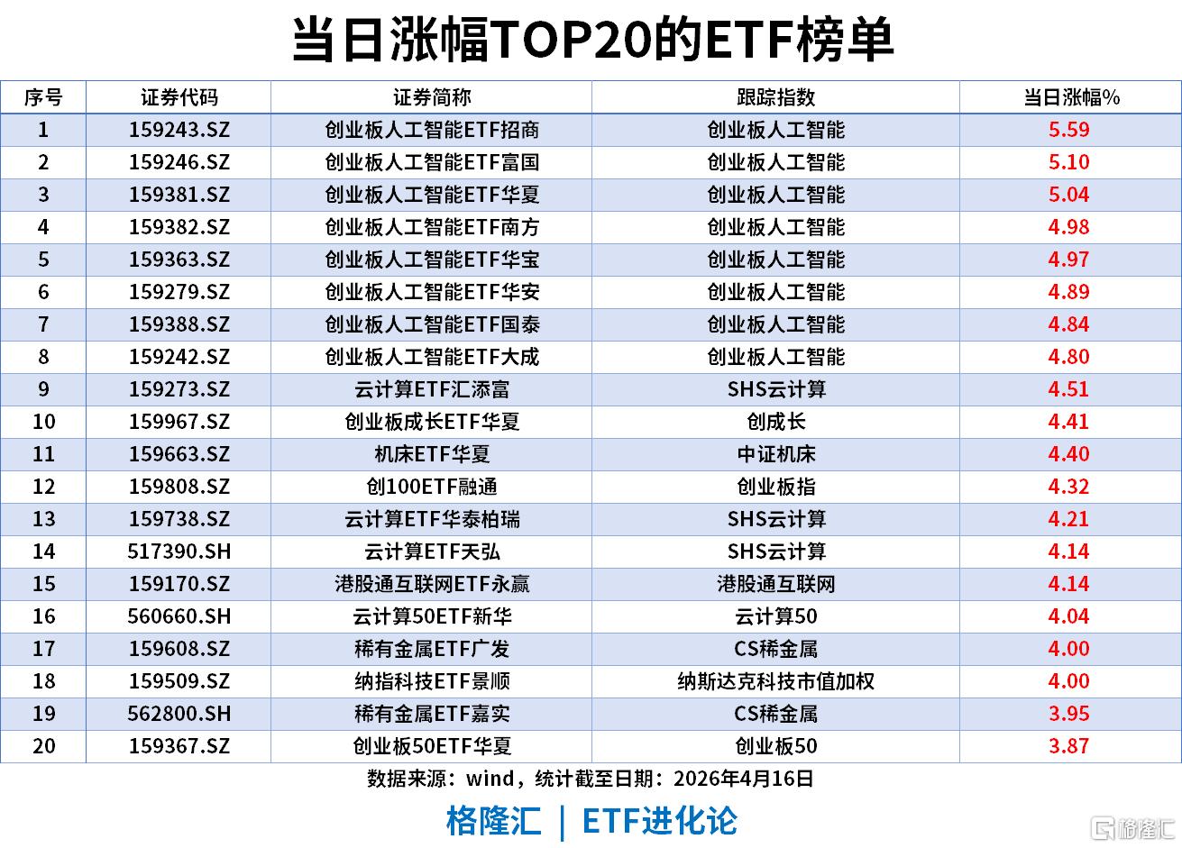 松霖科技2025年净利2.05亿减少53.99% 董事长周华松薪酬272.78万