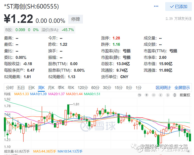 *ST天龙终止上市!6月18日复牌并进入退市整理期