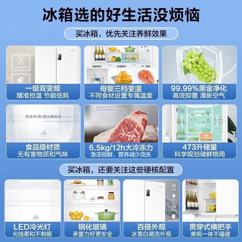 海尔冰箱1级能效达标率97%