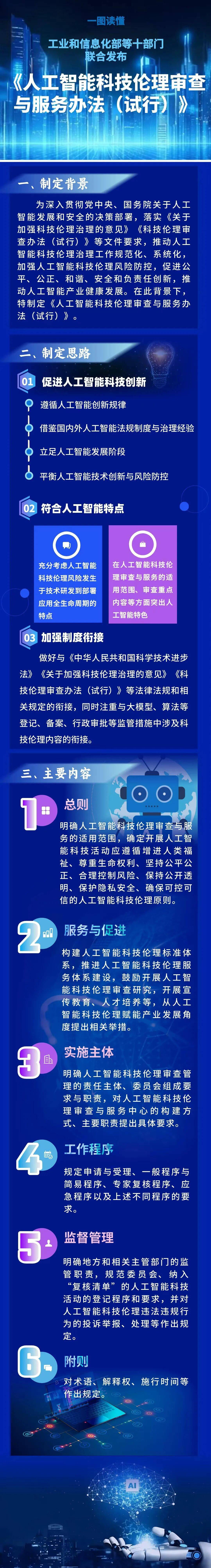 工信部印发“人工智能+信息通信”创新发展实施意见