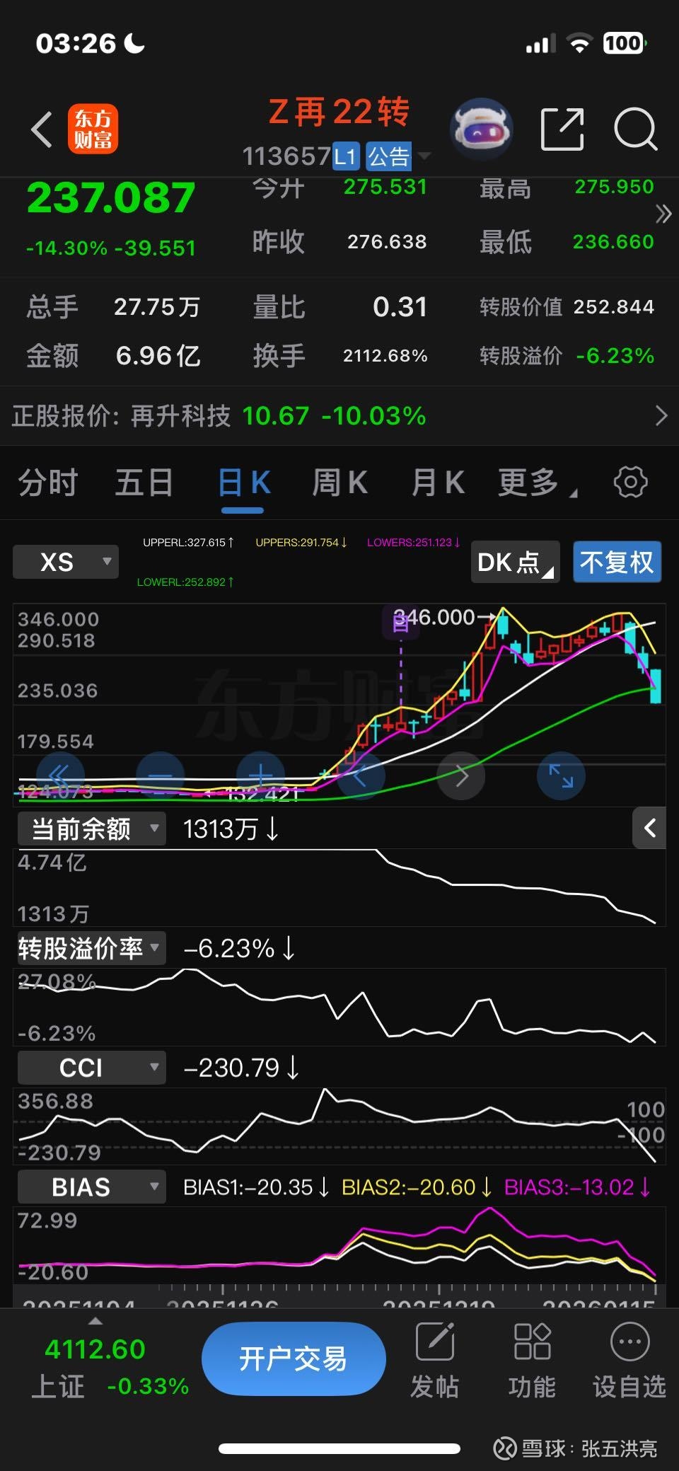 债市收盘| 长短端收益率分化,30年国债下行1.7BP