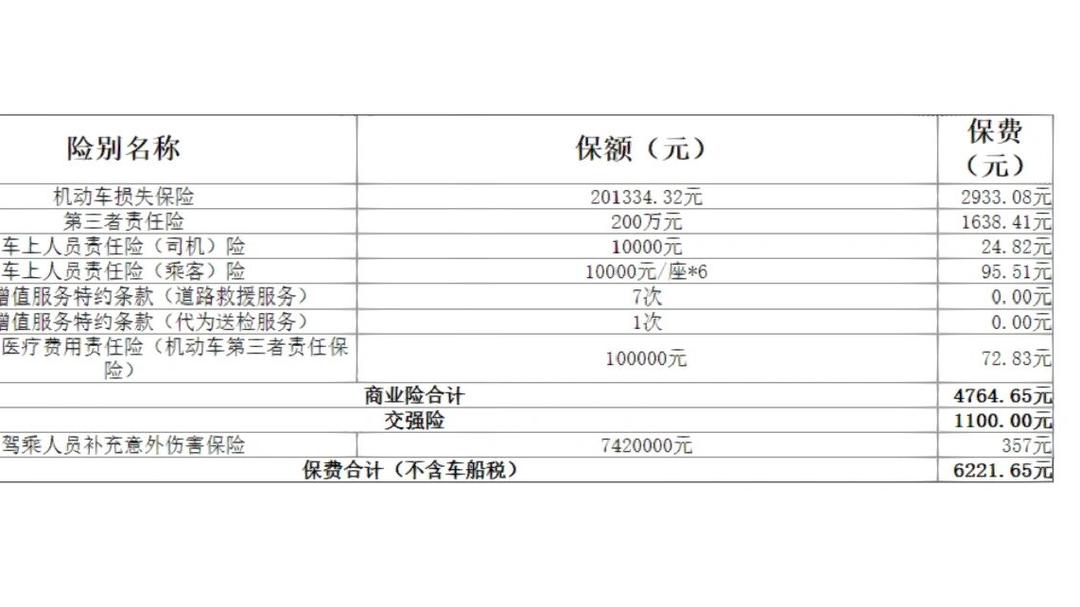 航空机场行业现状与发展趋势分析(2026年)_保险有温度,人保车险