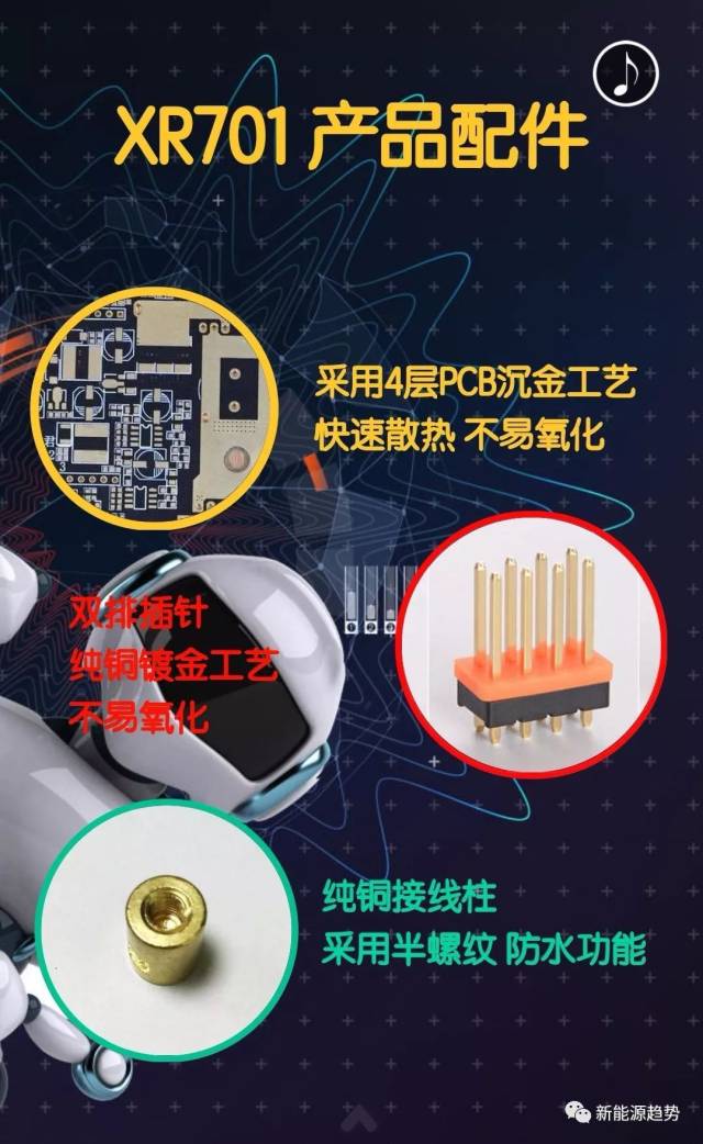 PCB行业现状与发展趋势分析(2026年)_人保服务,人保财险政银保 