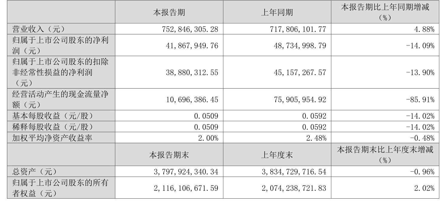 浙江世宝:公司主要业务是研发、生产及销售汽车转向系统产品及关键部件