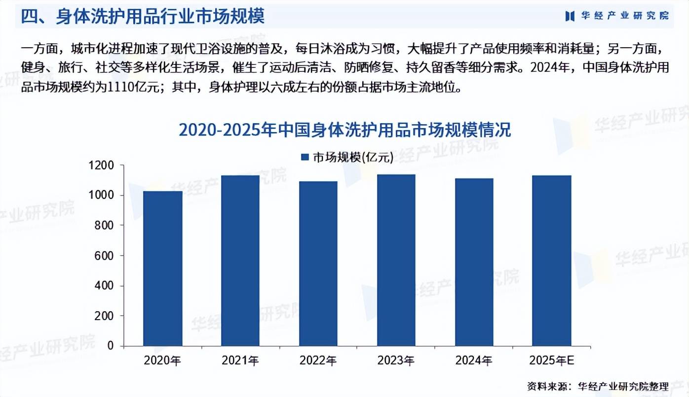 航空电子行业现状与发展趋势分析(2026年)_保险有温度,人保财险
