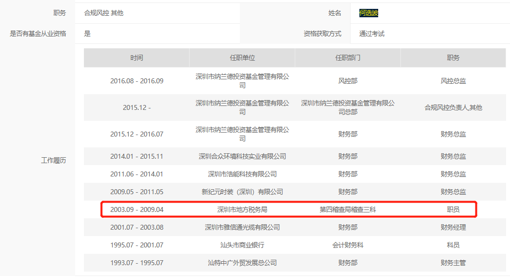鹿山新材获得发明专利授权:“OCA光固化率的快速表征方法”