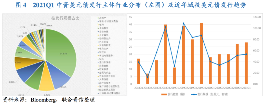 国寿资产落地债券通“南向通”交易