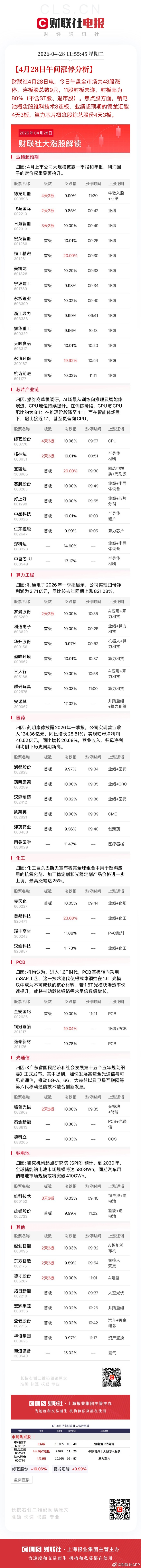 A股本周缩量震荡 有色板块主力资金净流入逾300亿元