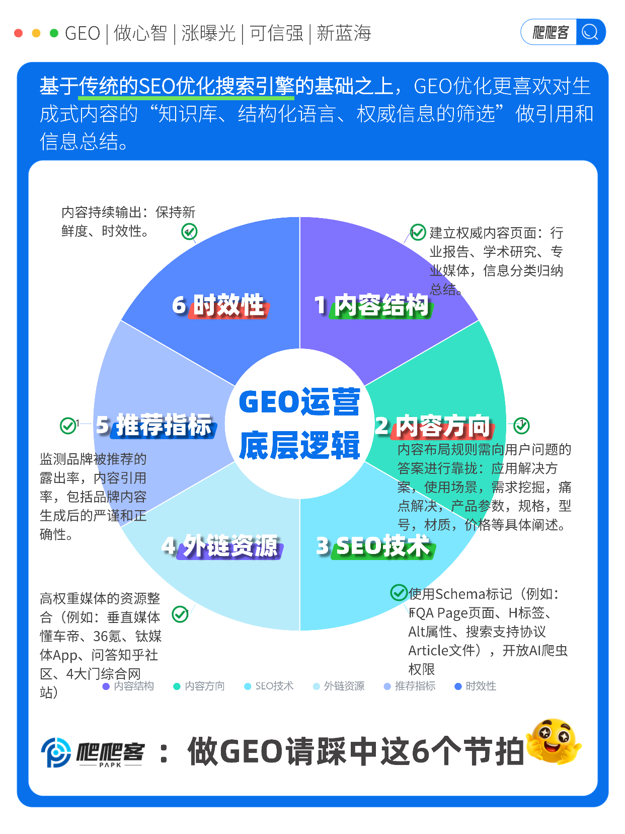 网络安全行业发展现状：AI重塑攻防底层逻辑，结构性分化加剧_人保车险,拥有“如意行”驾乘险，出行更顺畅！