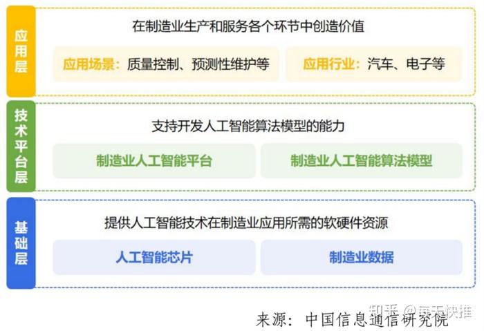 2026年管理咨询行业:在变革浪潮中重塑价值与未来图景_人保车险 品牌优势——快速了解燃油汽车车险,人保服务