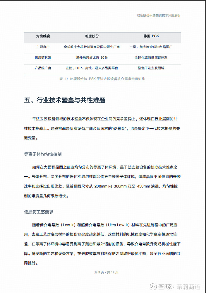 屹唐股份龙虎榜：营业部净买入3.52亿元