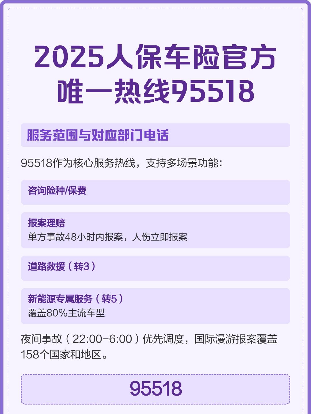 人保车险   品牌优势——快速了解燃油汽车车险,人保有温度_2026-2030年中国加氢站行业深度全景分析及发展战略预测