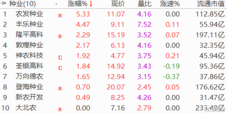 午评：沪指跌超2%，有色等板块走低，玻璃基板概念逆市活跃